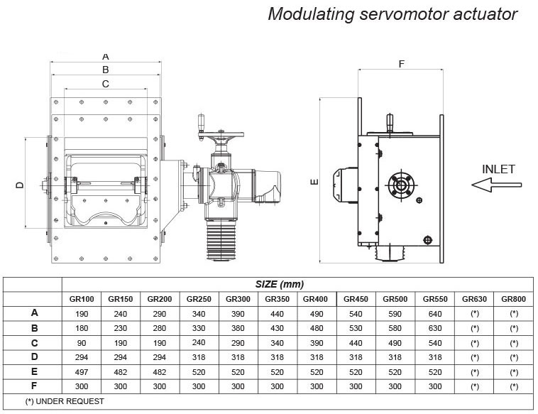 4_modulating-servomotor-actuator